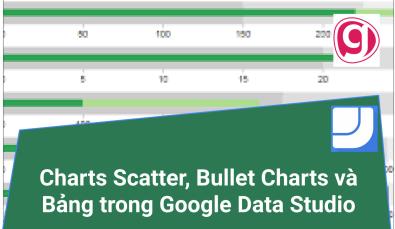 Cách vẽ biểu đồ Scatter, Bullet và Bảng trong Google Data Studio